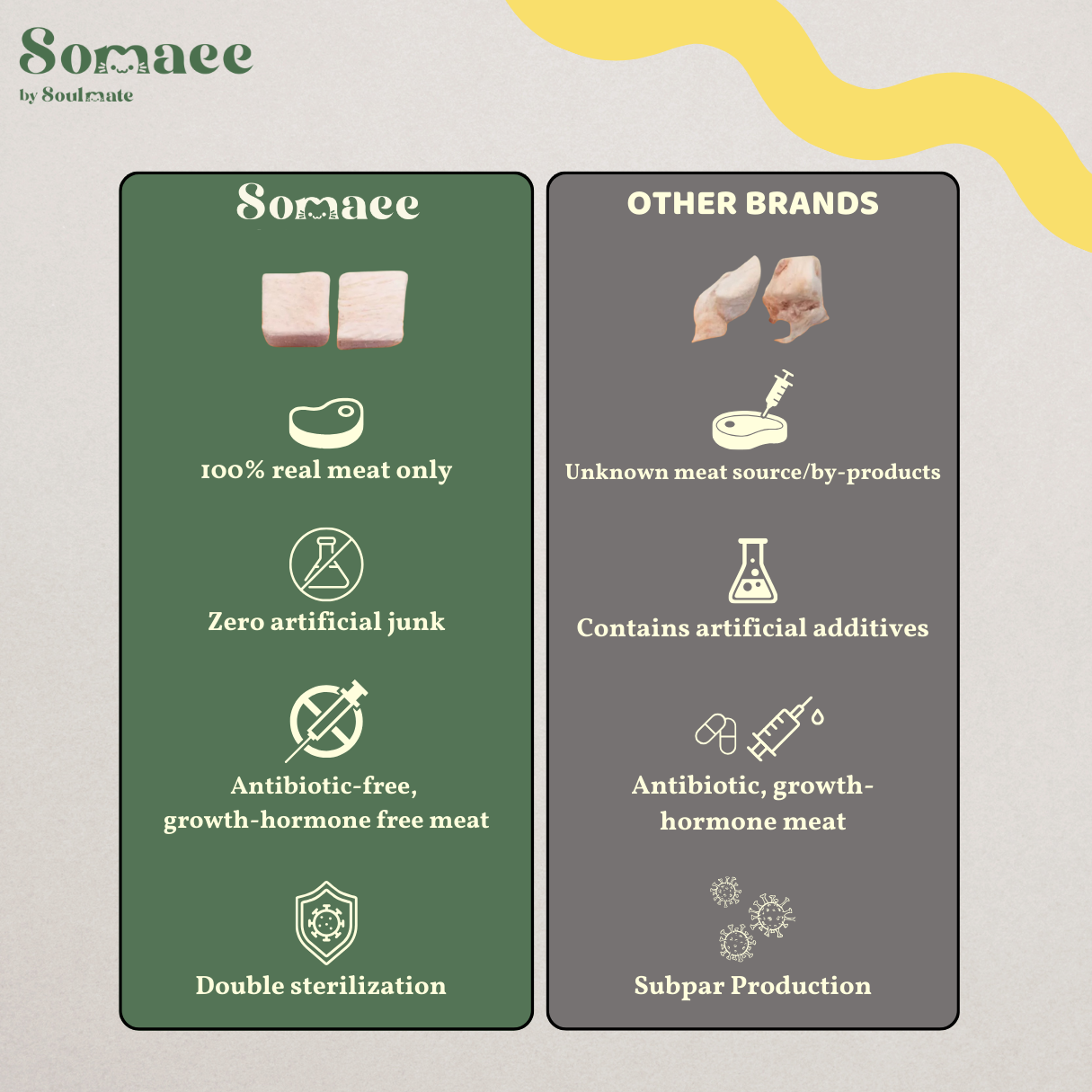 Somaee Freeze Dried Series Premium Pet Treats for Cat/Dog