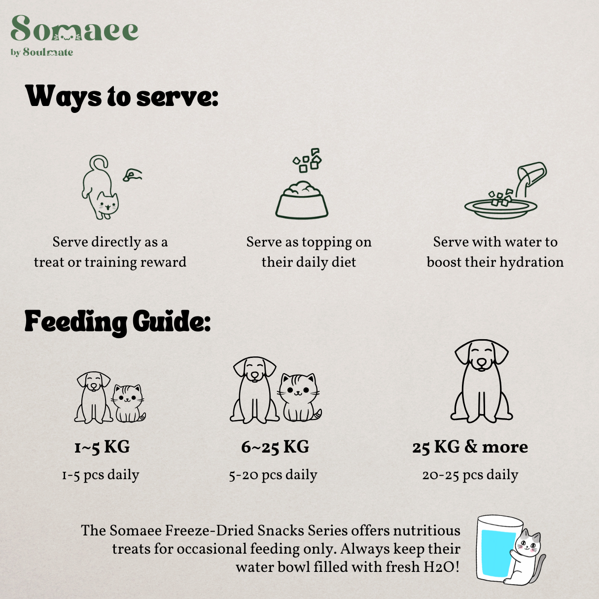 Somaee Freeze Dried Series Premium Pet Treats for Cat/Dog