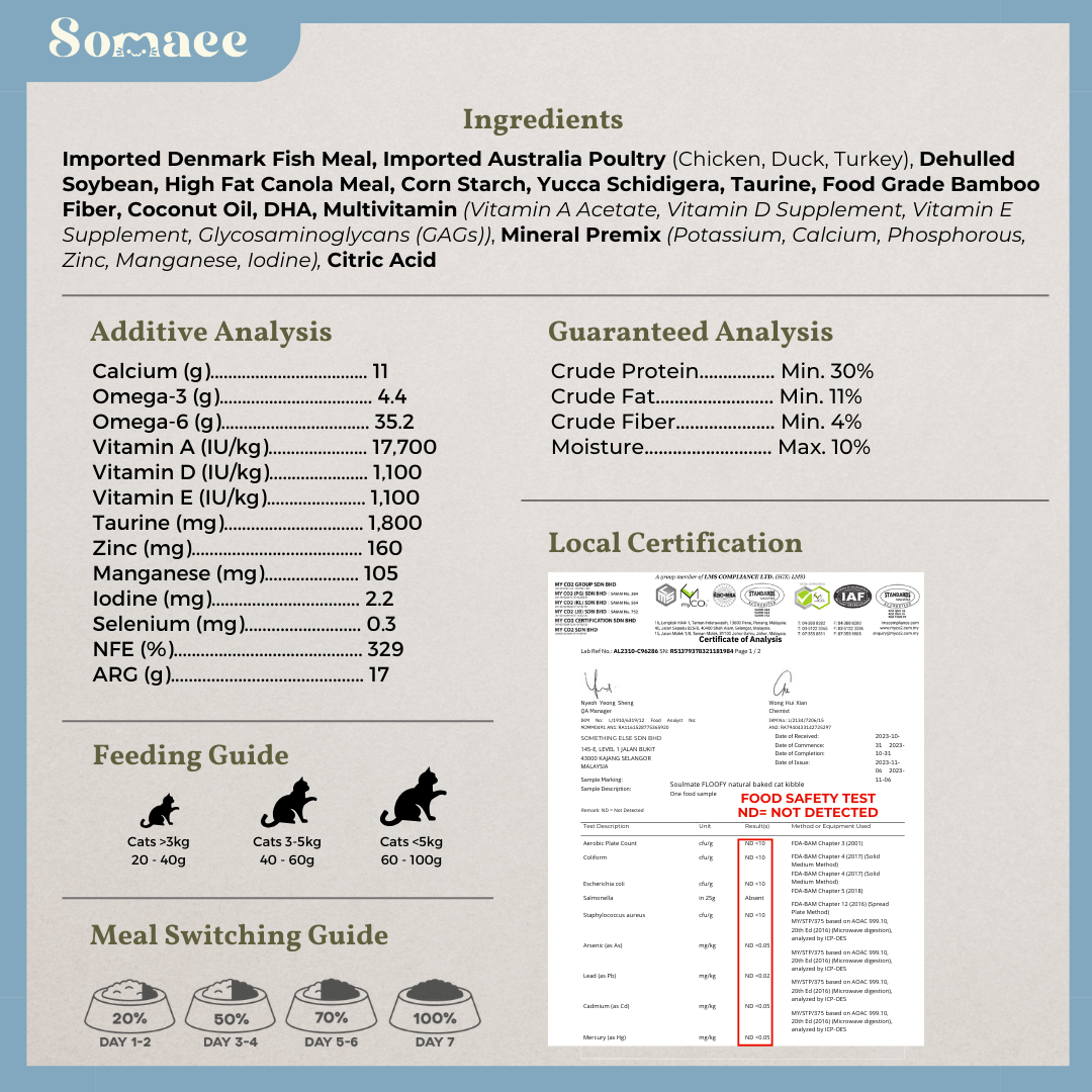 Somaee FLOOFY Super Premium Natural Slow-Baked Cat Kibble