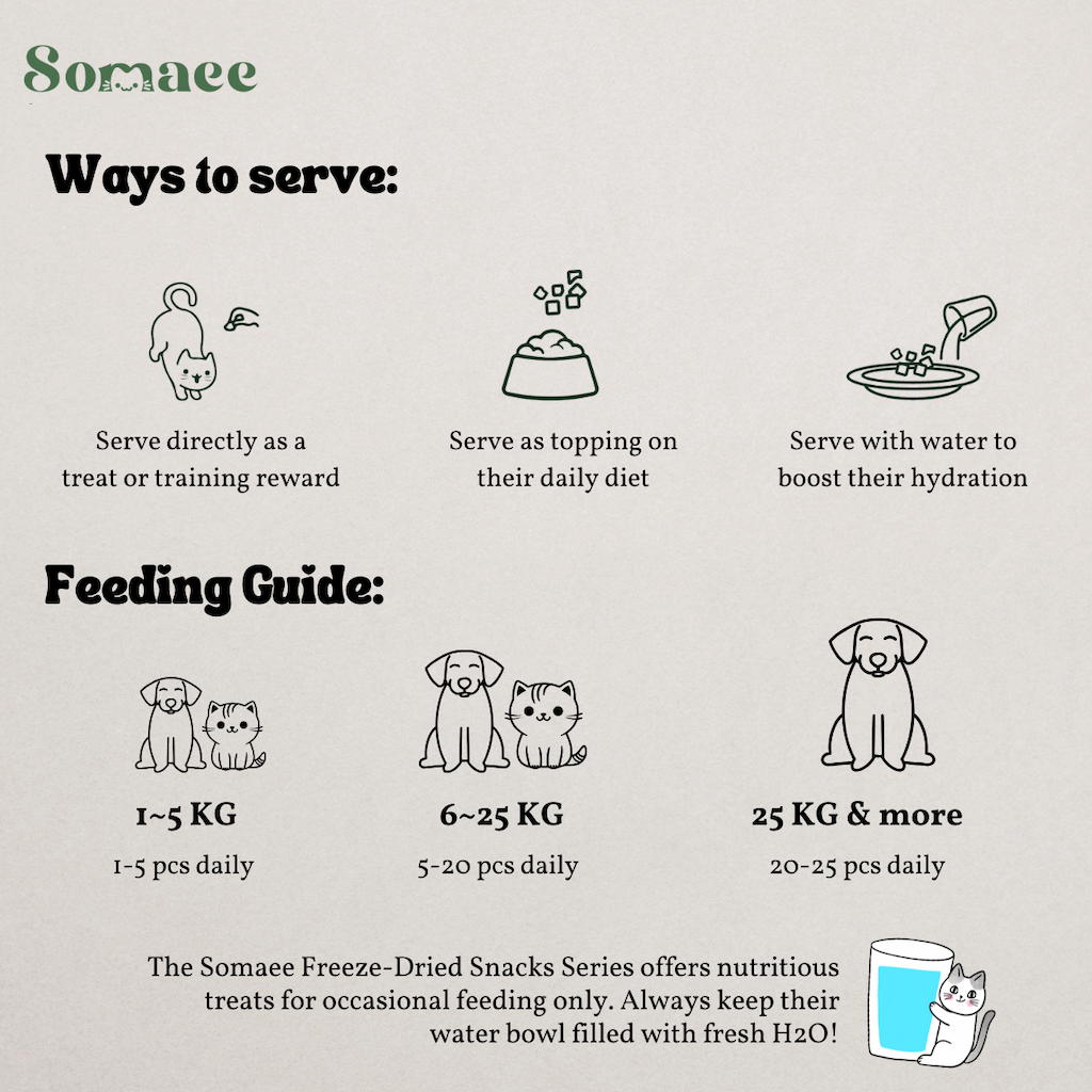 Somaee Premium Freeze Dried Pet Treats for Cat/Dog