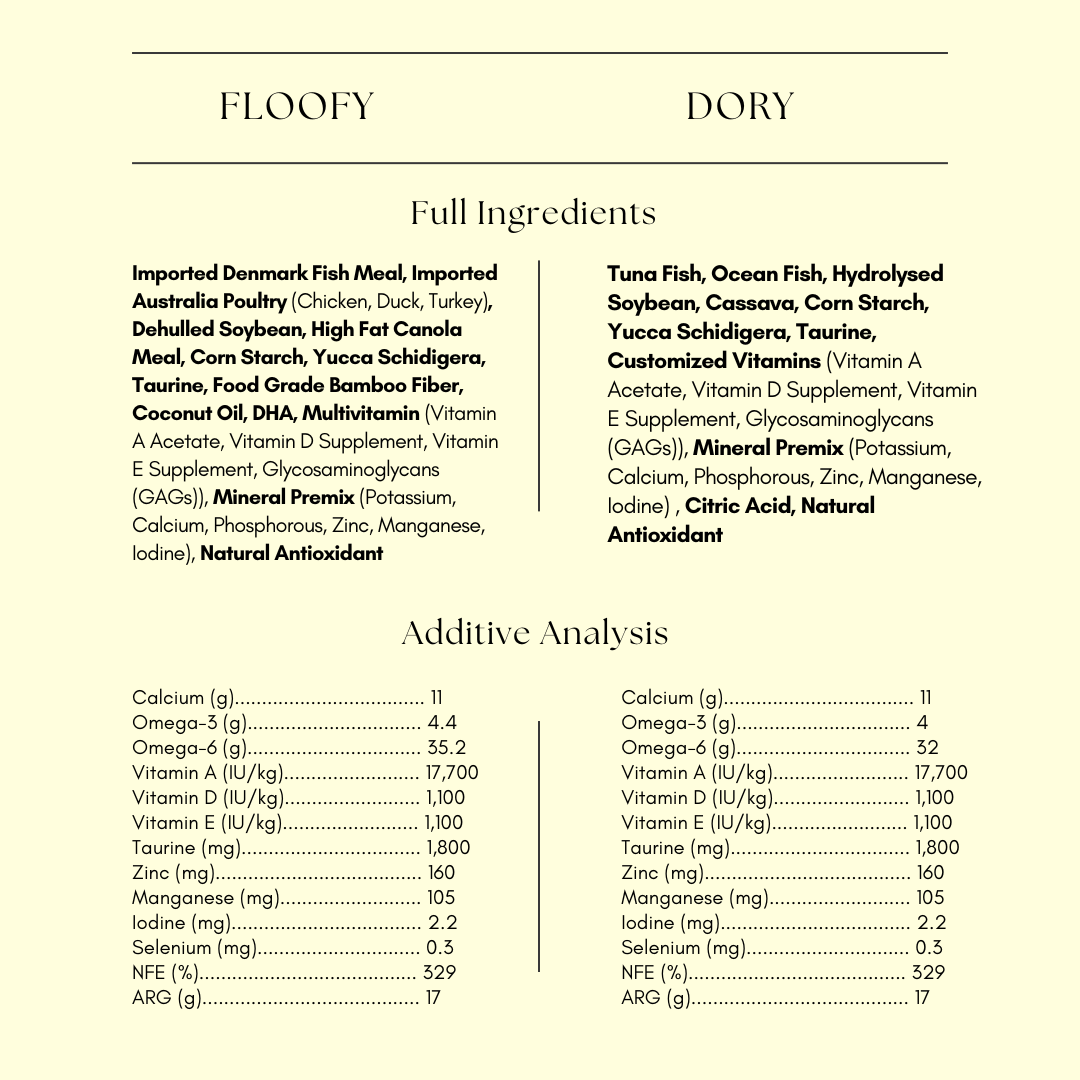 (PRE-ORDER-Ship by 10/10) [Super Combo] Somaee FLOOFY 2KG + DORY 2KG Natural Baked Cat Dry Food