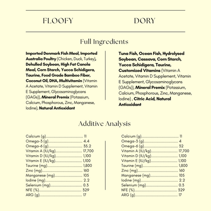(PRE-ORDER-Ship by 10/10) [Super Combo] Somaee FLOOFY 2KG + DORY 2KG Natural Baked Cat Dry Food